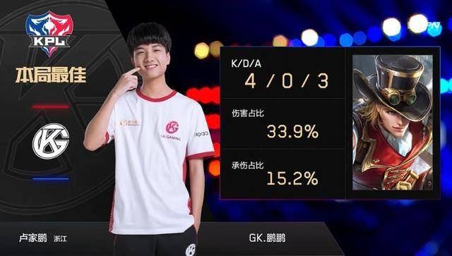 来自欧洲的 来自欧洲的