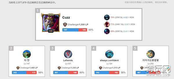 态进入比赛 态进入比赛