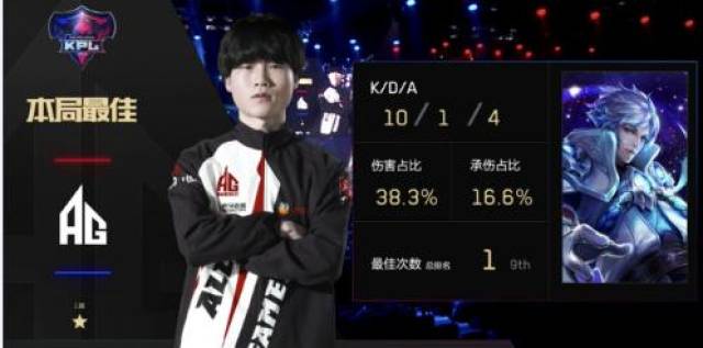 位角度和二 位角度和二